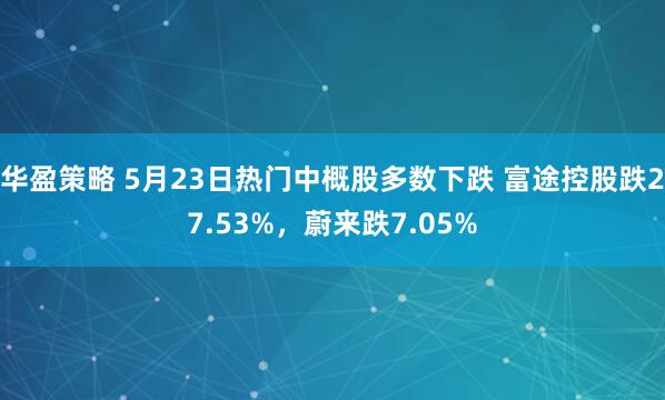 华盈策略 5月23日热门中概股多数下跌 富途控股跌27.53%，蔚来跌7.05%